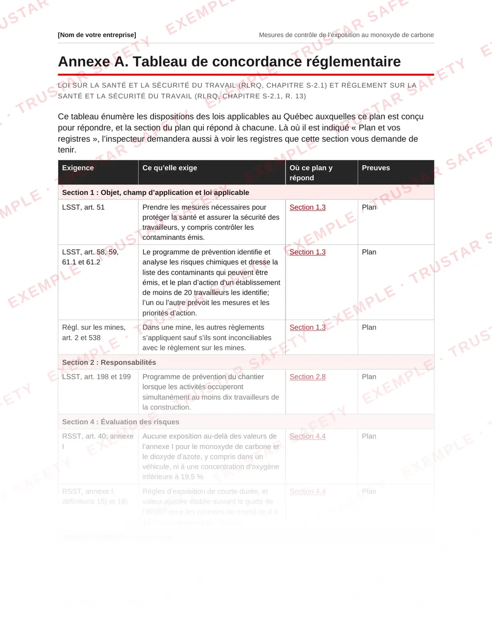 French regulatory cross-reference table mapping carbon monoxide provisions to sections of the carbon monoxide plan template
