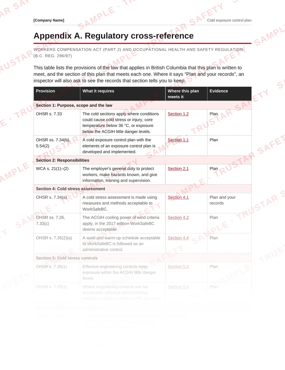 Regulatory cross-reference table mapping cold stress provisions to sections of the Cold exposure control plan template