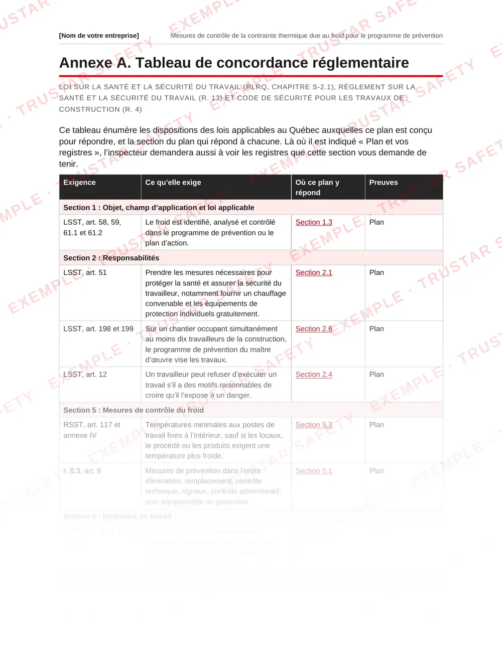 French regulatory cross-reference table mapping cold stress provisions to sections of the cold stress plan template