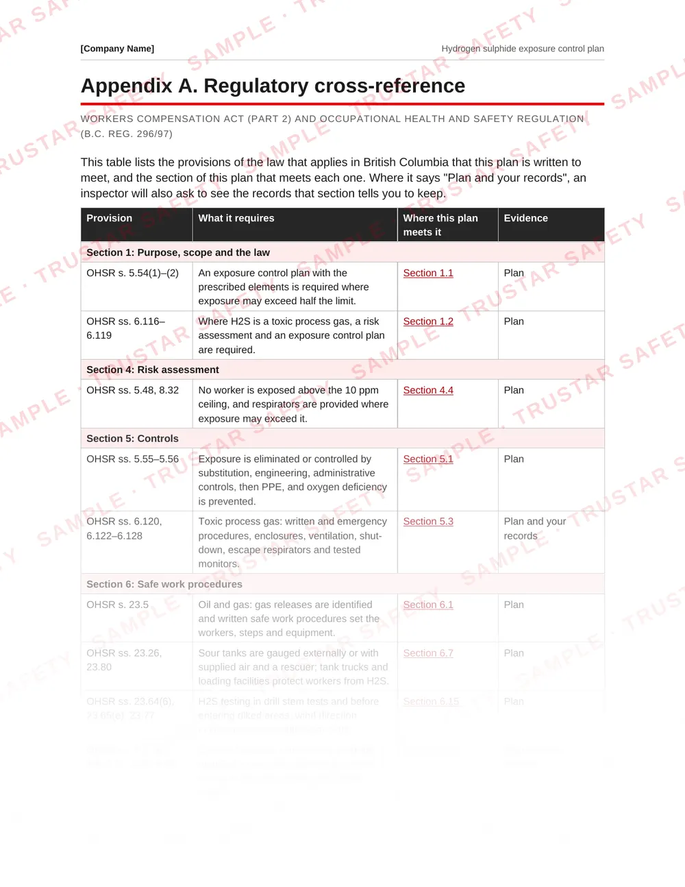 Regulatory cross-reference table mapping hydrogen sulphide provisions to sections of the Hydrogen sulphide exposure control plan template