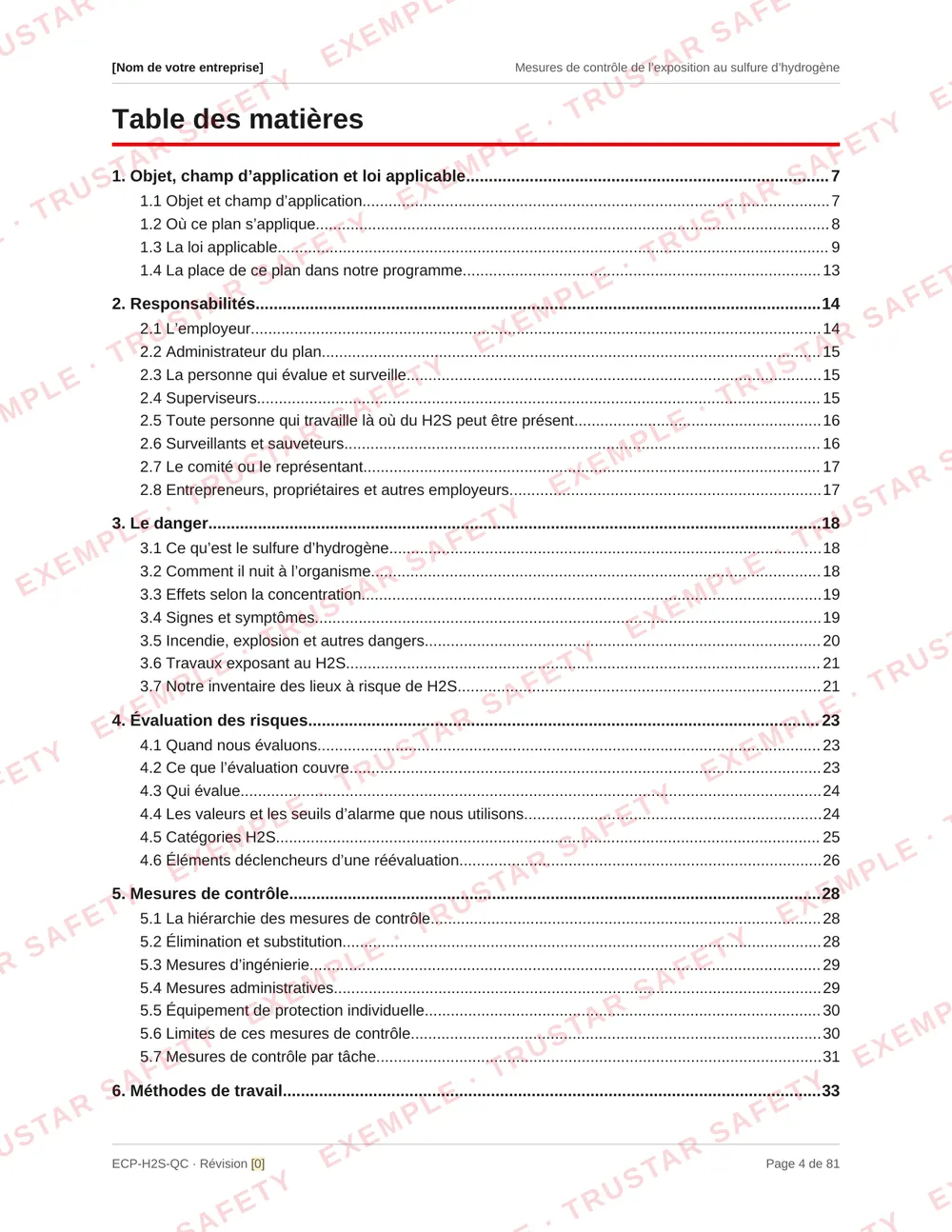 Table of contents of the French edition of the hydrogen sulphide exposure control plan template, from purpose and the law through gas detection, supplied air, rescue and review