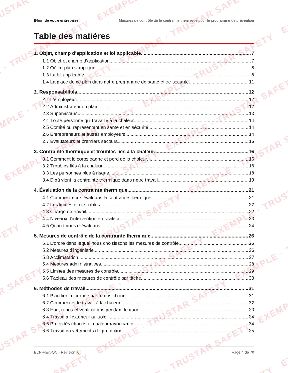 Table of contents of the French edition of the heat stress exposure control plan template, from purpose and the law through heat stress assessment, acclimatization, water and rest, and heat illness emergencies