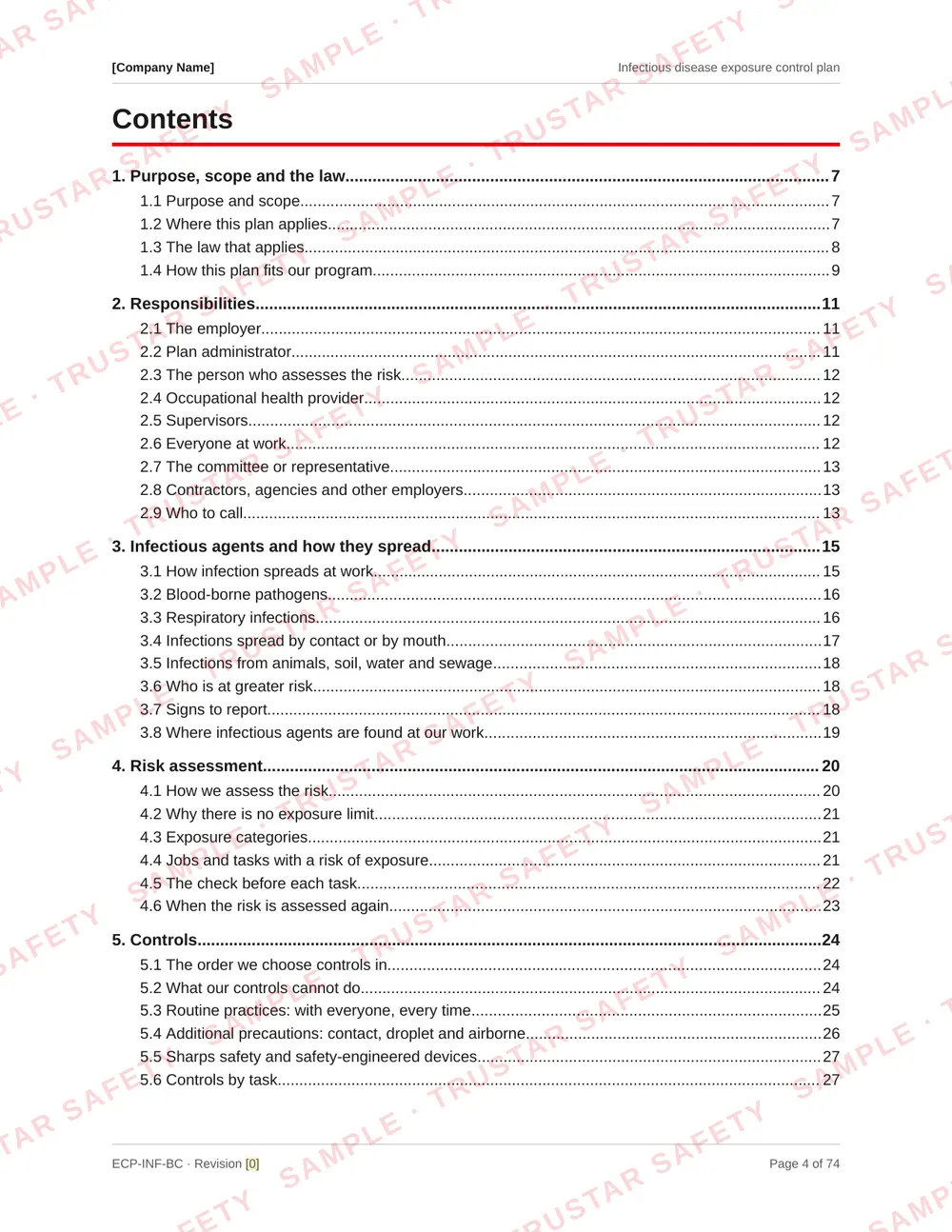Table of contents of the Infectious disease exposure control plan template