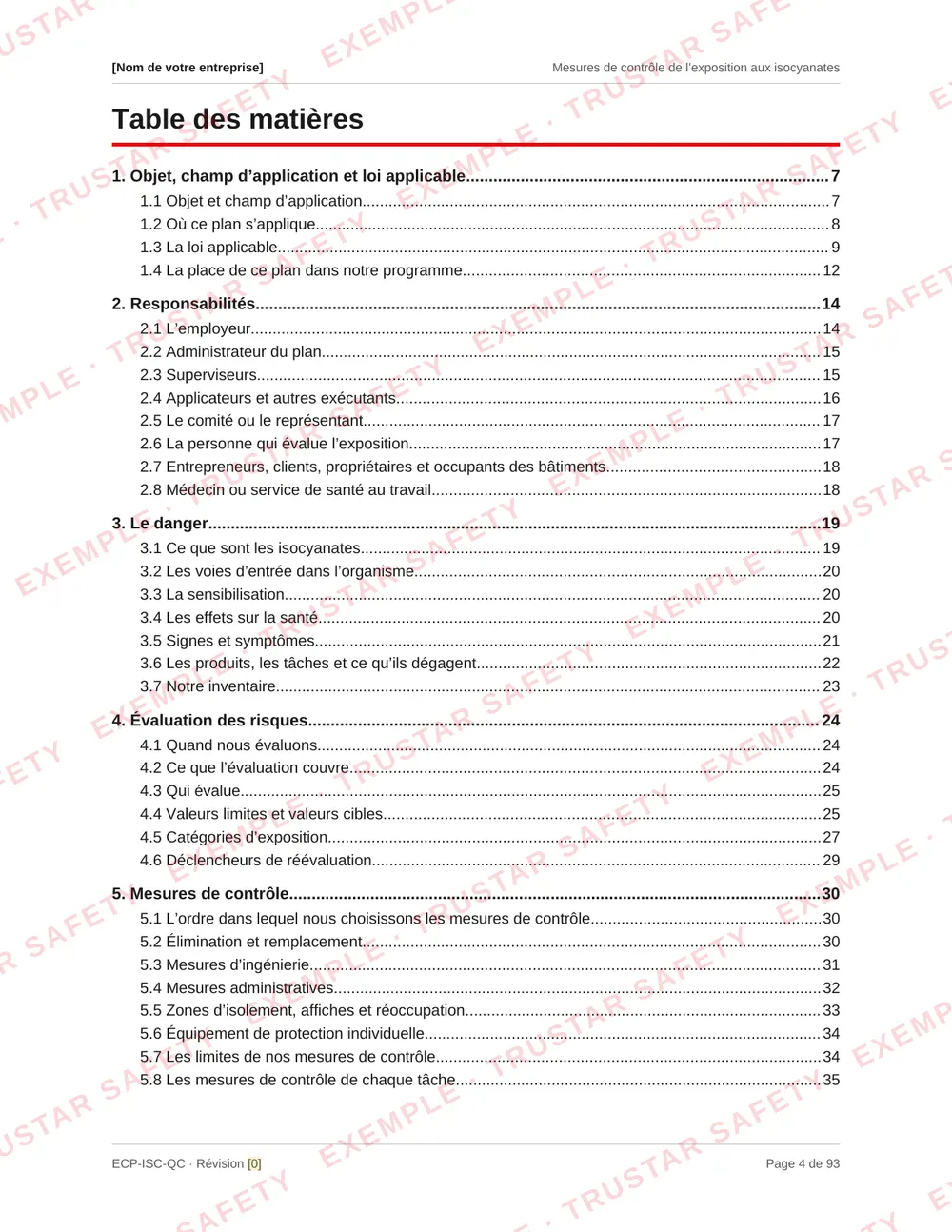 Table of contents of the French edition of the isocyanates exposure control plan template, from sensitization and risk assessment through isolation zones, re-occupancy times and fourteen task procedures