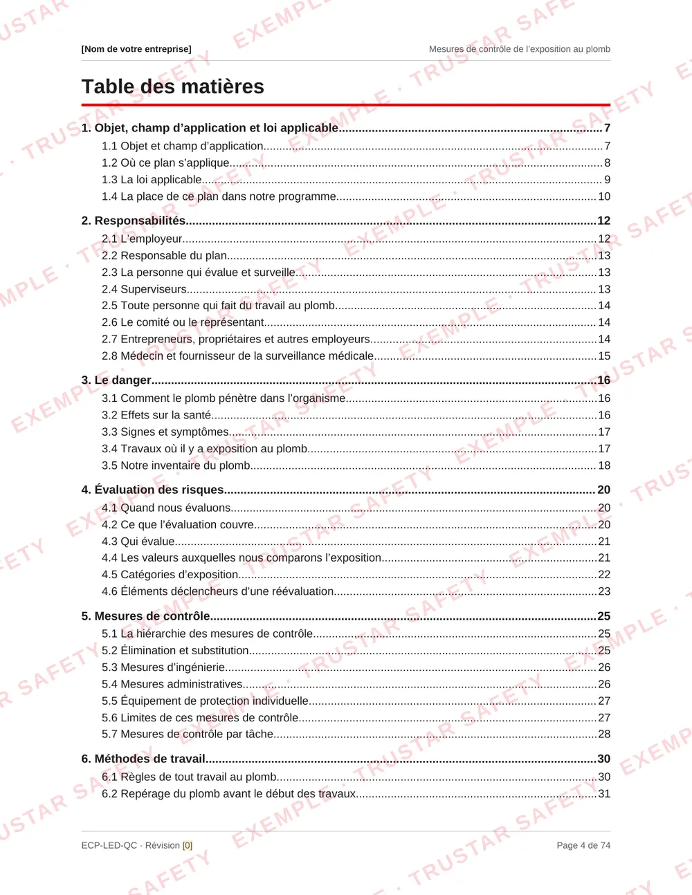 Table of contents of the French edition of the lead exposure control plan template, from purpose and the law through safe work procedures, hygiene and blood lead testing