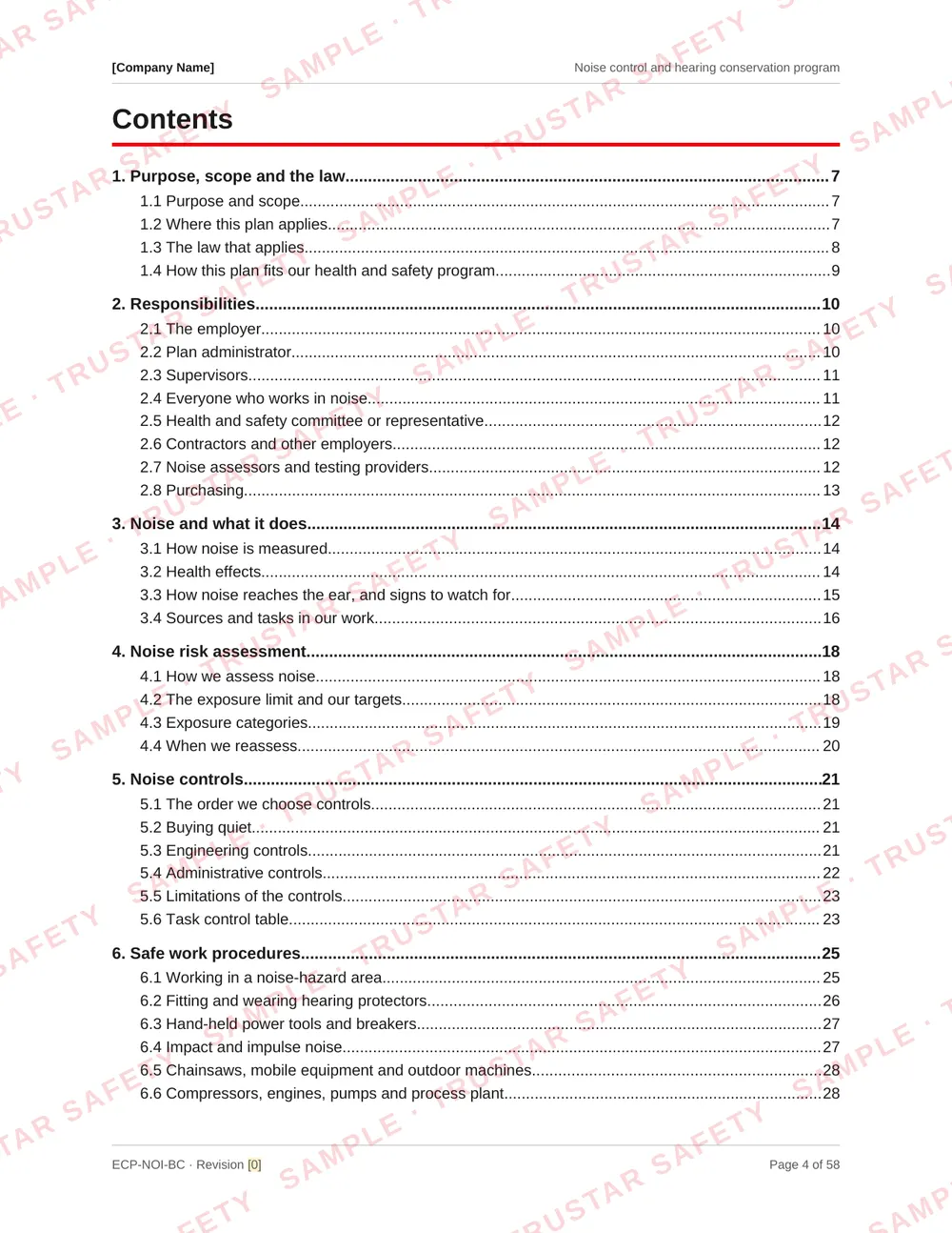 Table of contents of the Noise control and hearing conservation program template, from purpose and the law through noise surveys, hearing protection and audiometric testing