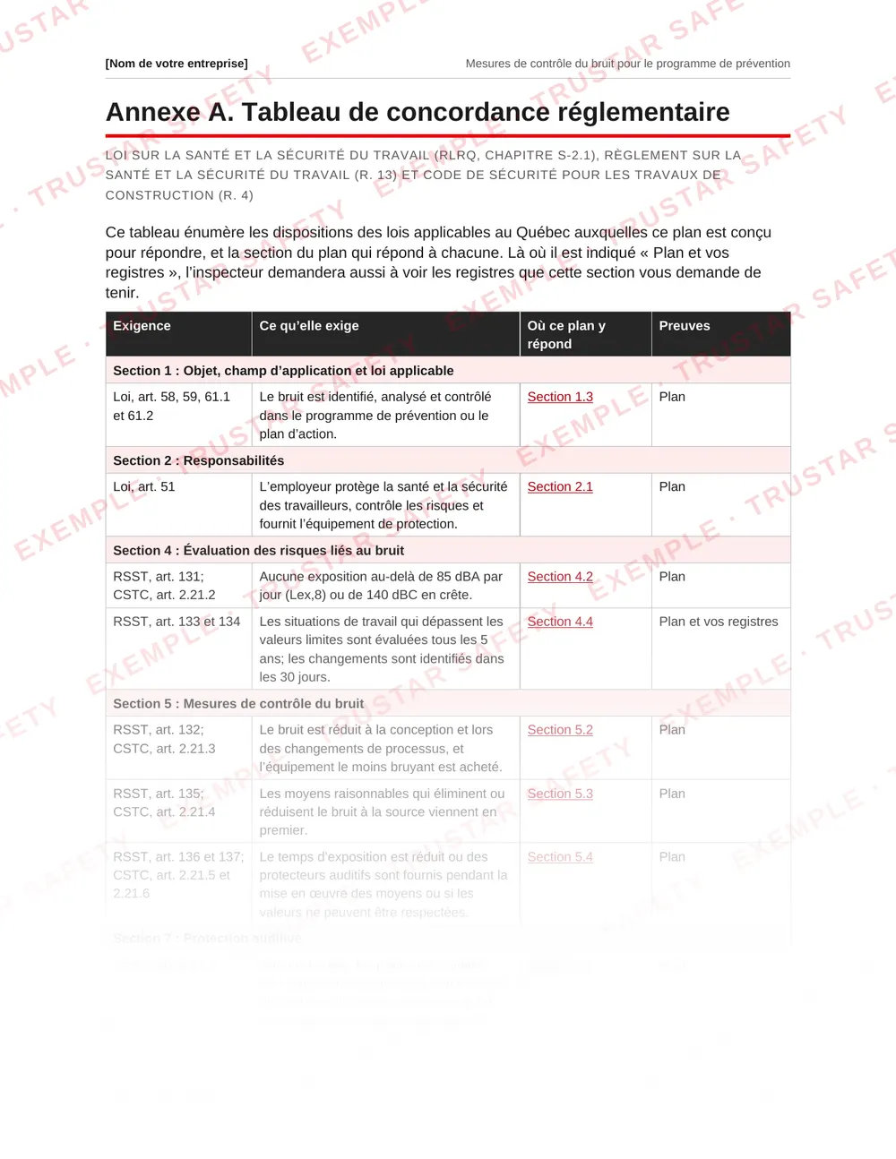 French regulatory cross-reference table mapping noise provisions to sections of the noise plan template