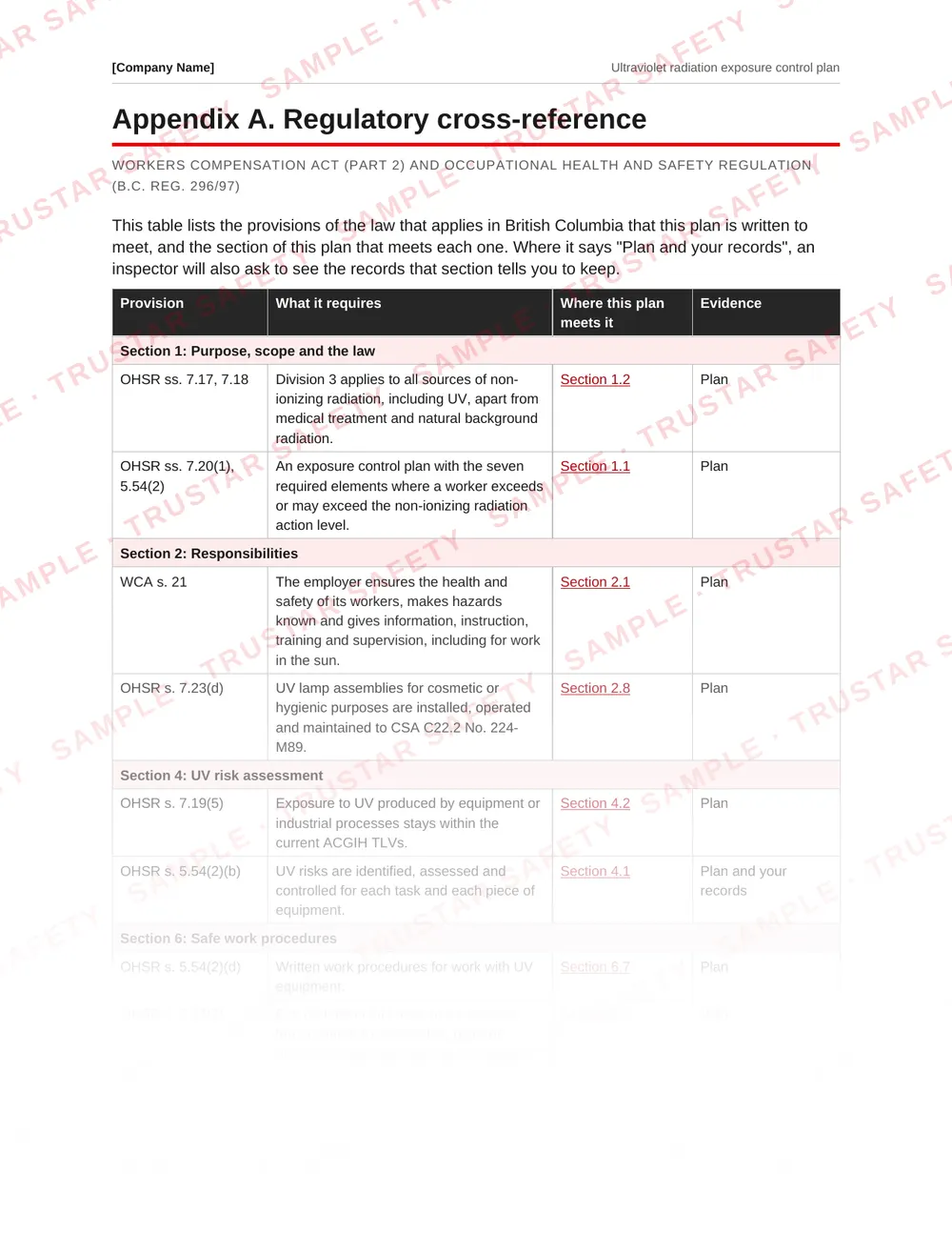 Regulatory cross-reference table mapping ultraviolet radiation provisions to sections of the Ultraviolet radiation exposure control plan template