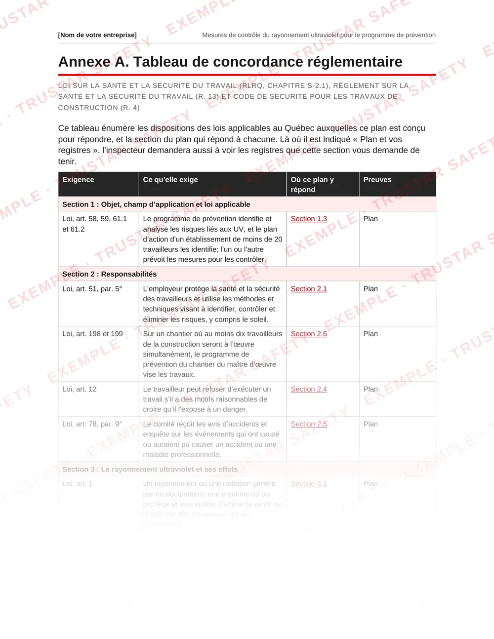 French regulatory cross-reference table mapping ultraviolet radiation provisions to sections of the ultraviolet radiation plan template
