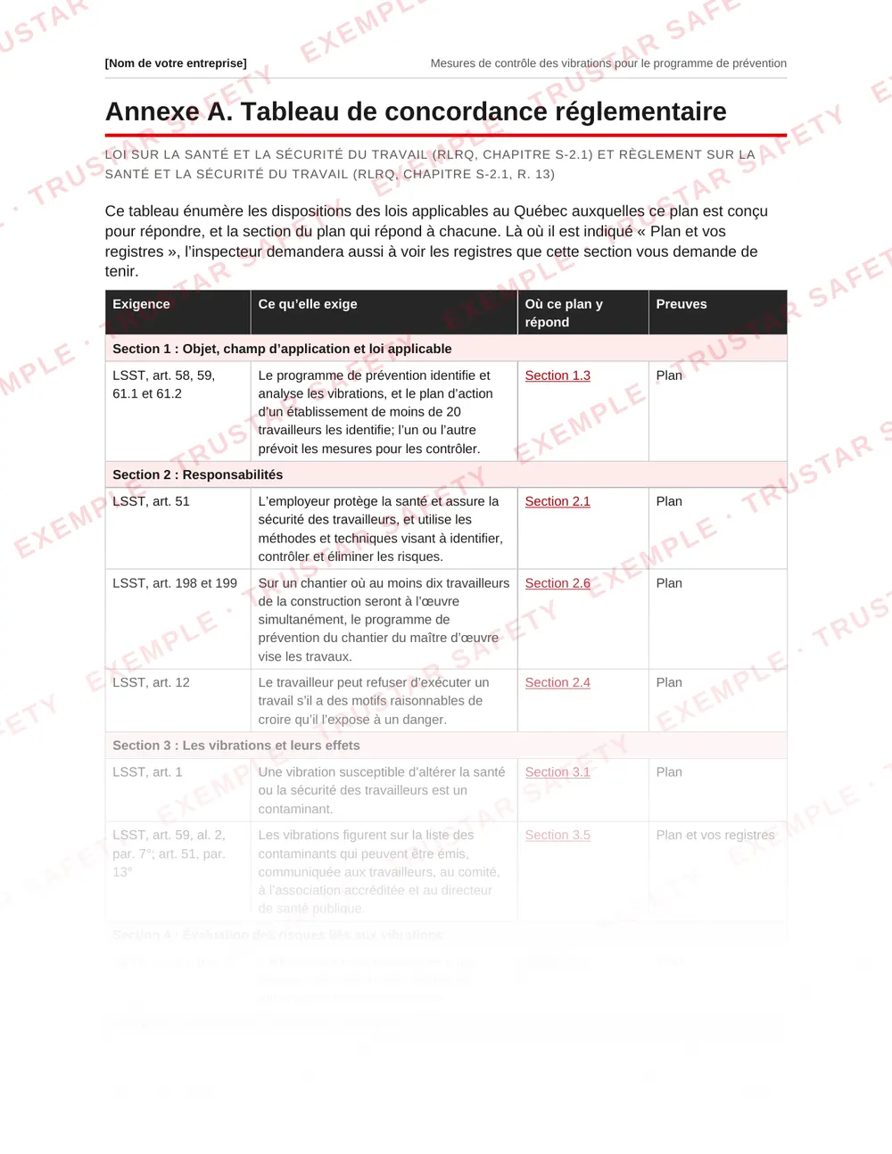 French regulatory cross-reference table mapping vibration provisions to sections of the vibration plan template