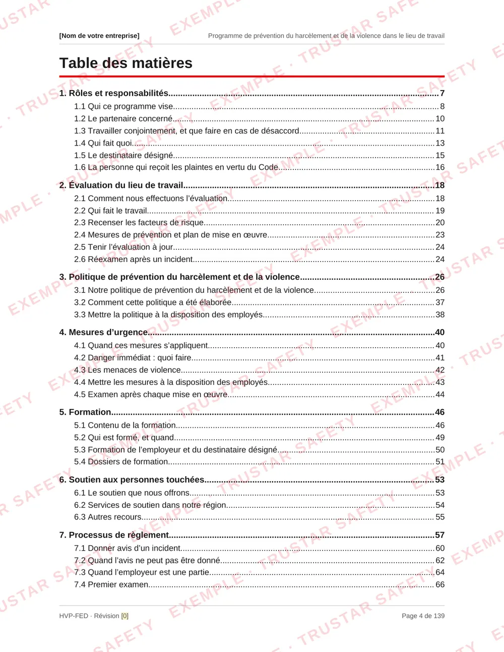 Table of contents of the French edition of the federal harassment and violence prevention program template