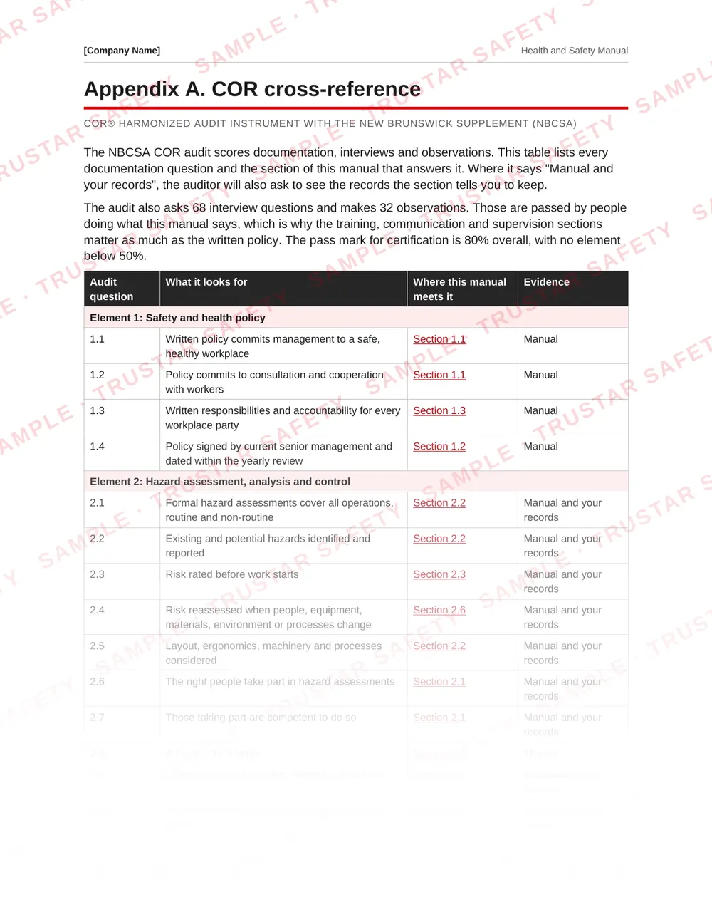 COR cross-reference table mapping NBCSA audit questions to manual sections