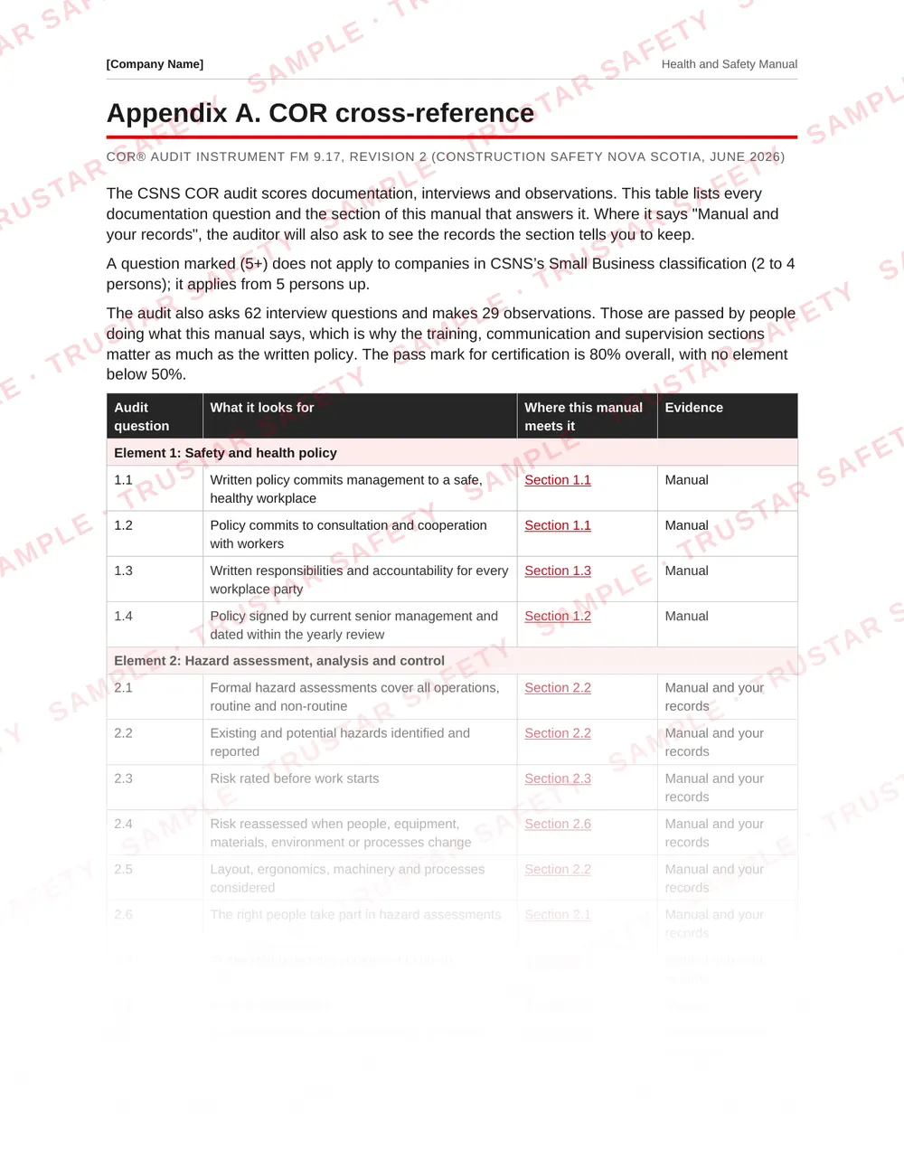 COR cross-reference table mapping CSNS audit questions to manual sections