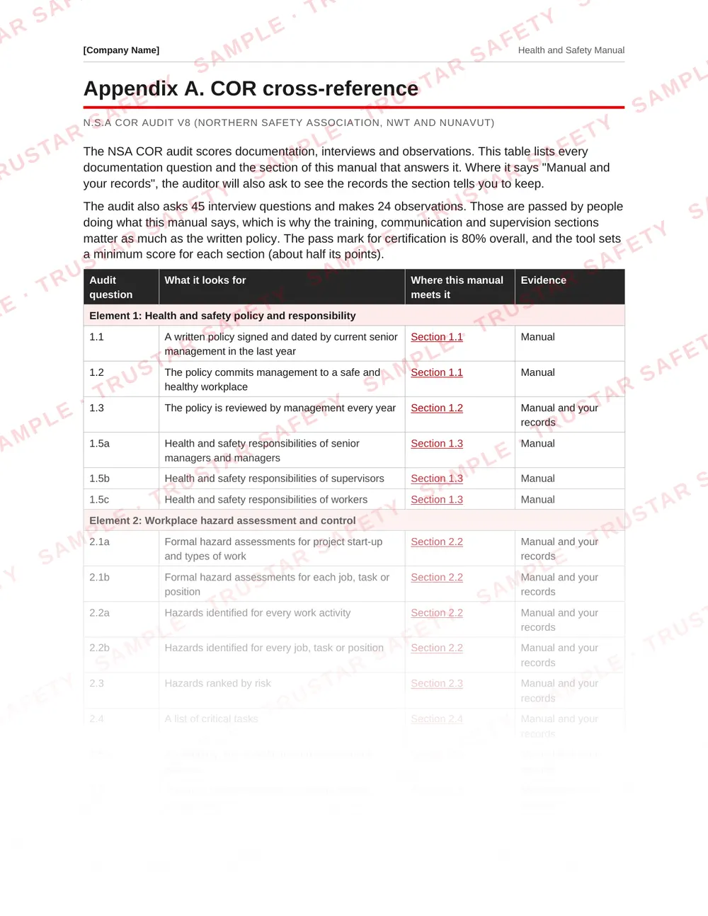 COR cross-reference table mapping NSA audit questions to manual sections