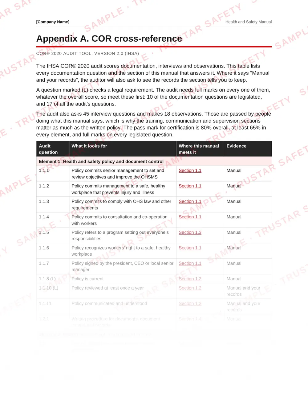 COR 2020 cross-reference table mapping IHSA audit questions to manual sections, with legislated questions marked