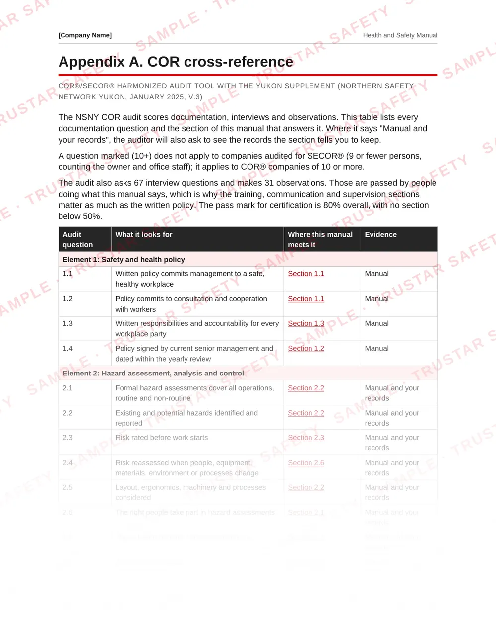 COR cross-reference table mapping NSNY audit questions to manual sections