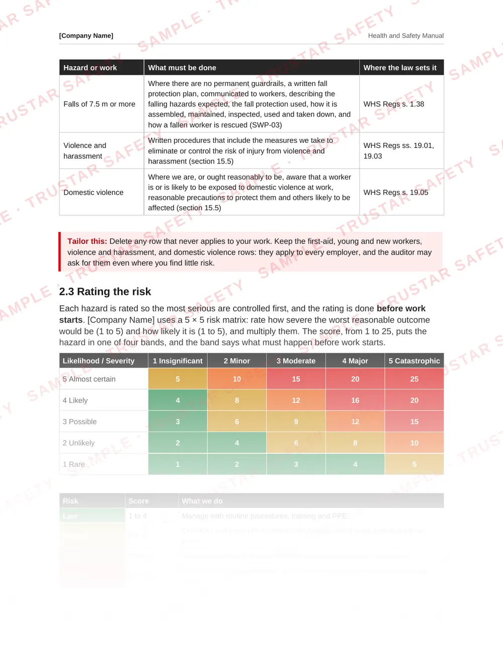 Five by five risk matrix with severity, likelihood and colour-coded risk bands from the Yukon safety manual template