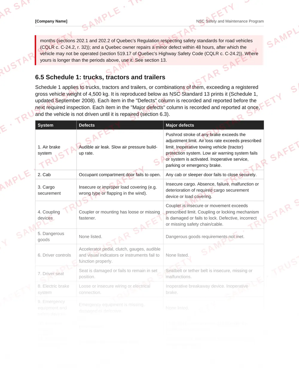 Trip inspection schedule table from the NSC safety and maintenance program template